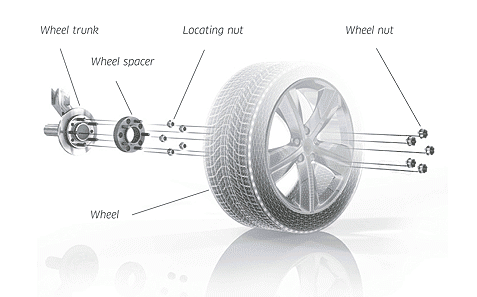 Pro Spacers Mitsubishi Pajero 12.90-06.00 6x139,7 30mm Eibach
