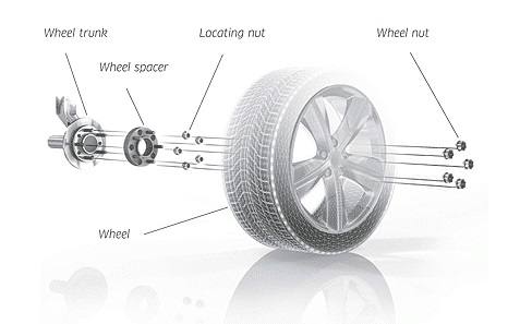 Pro Spacers Mazda 3 SALOON (BP) 5x114,3 20mm Eibach