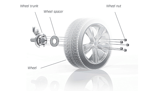 Pro Spacers Ford KA 09.96-.. 4x108 5mm Eibach