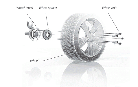 Pro Spacers Mercedes GLK 06.08-.. 5x112 12mm Eibach