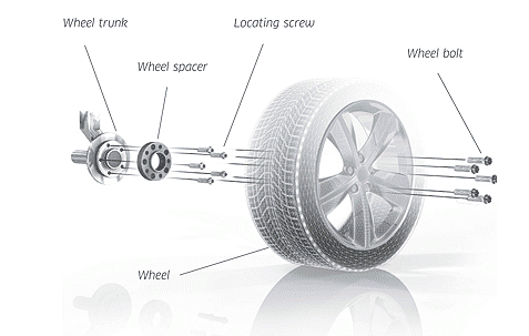 Pro Spacers Mercedes SLK 03.04-02.11 5x112 30mm Eibach